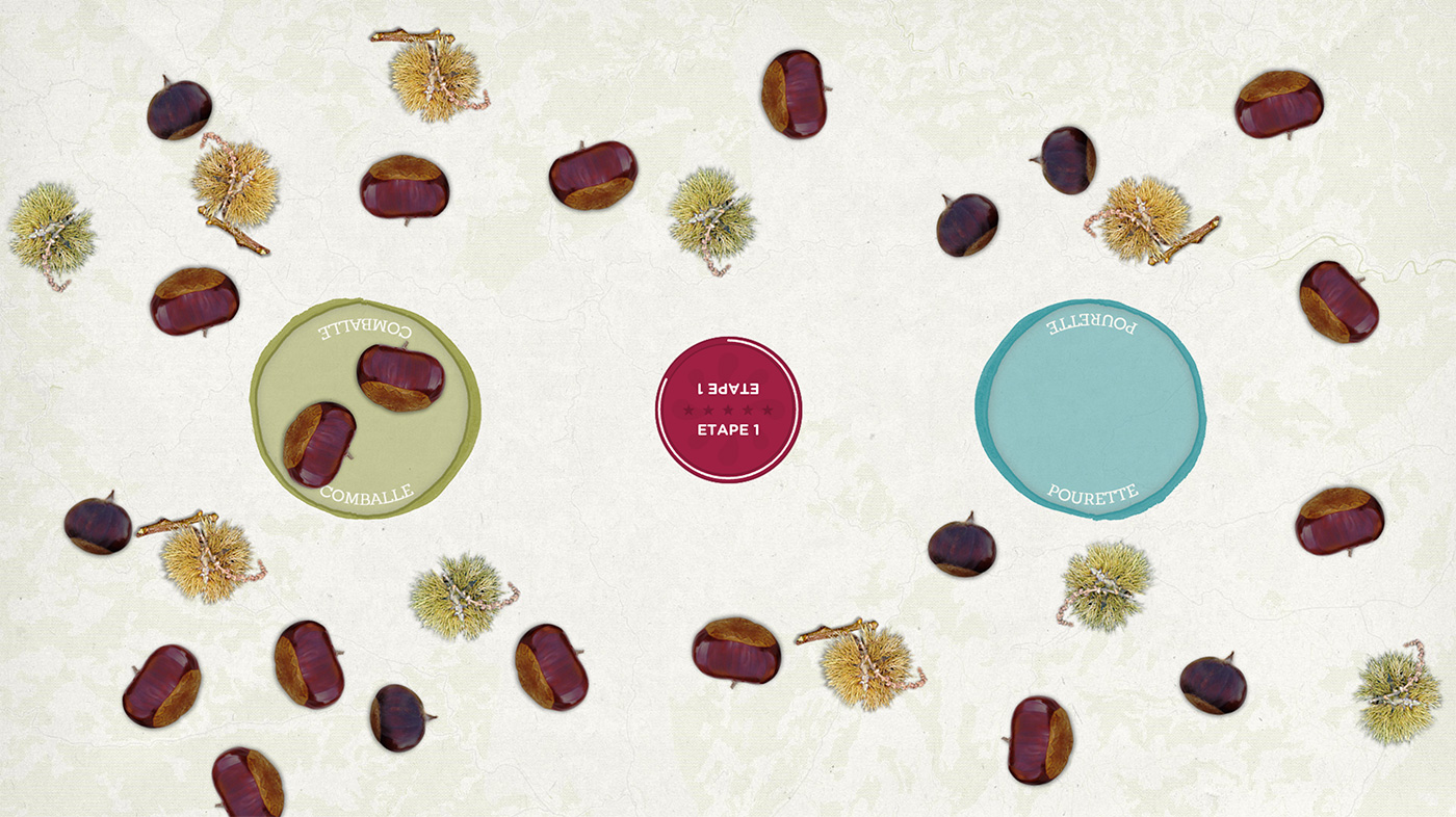 Sur la route des métiers du Goût