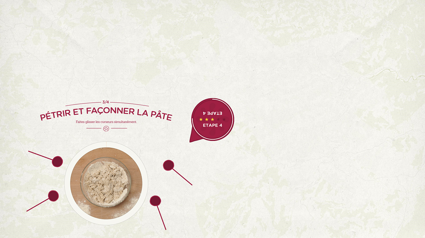 Sur la route des métiers du Goût