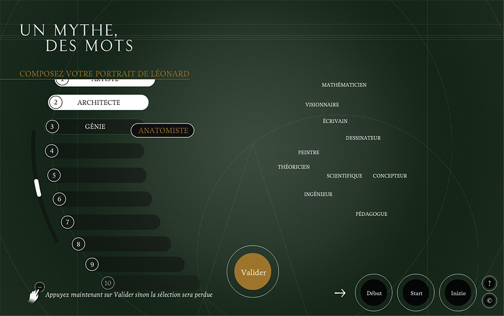 Leonard de Vinci - Un mythe des mots